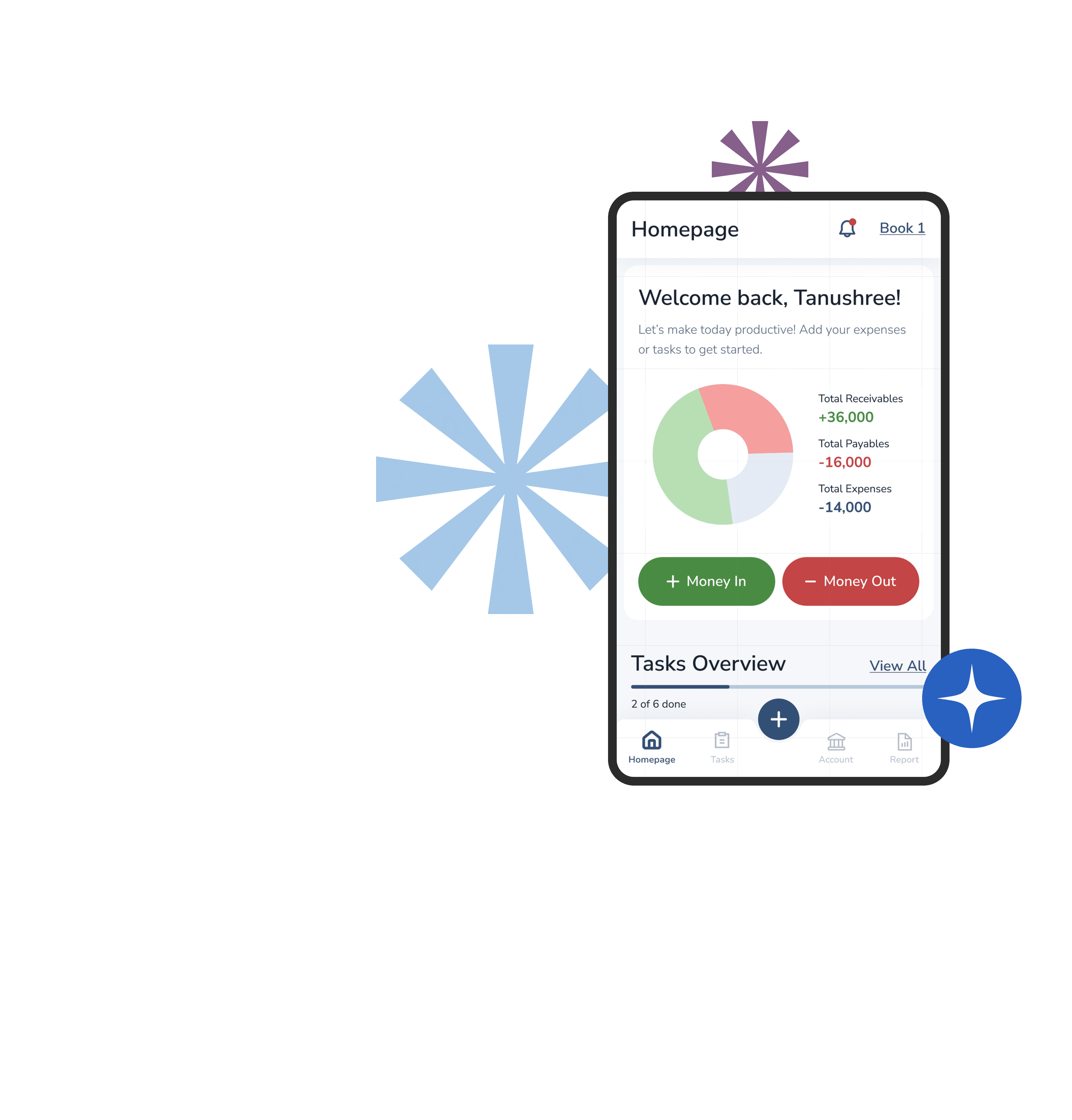 CRM Images 0